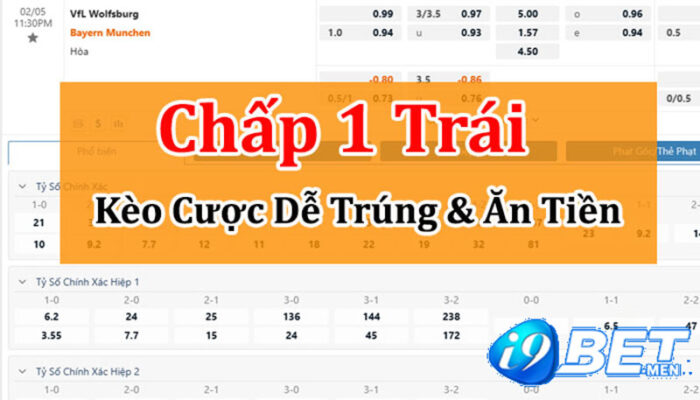 Kèo chấp 1 trái là gì? cách đọc kèo chấp 1 trái